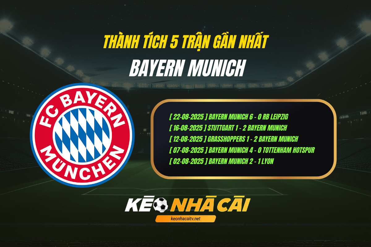 Thành Tích 5 Trận Gần Nhất Bayern Munich