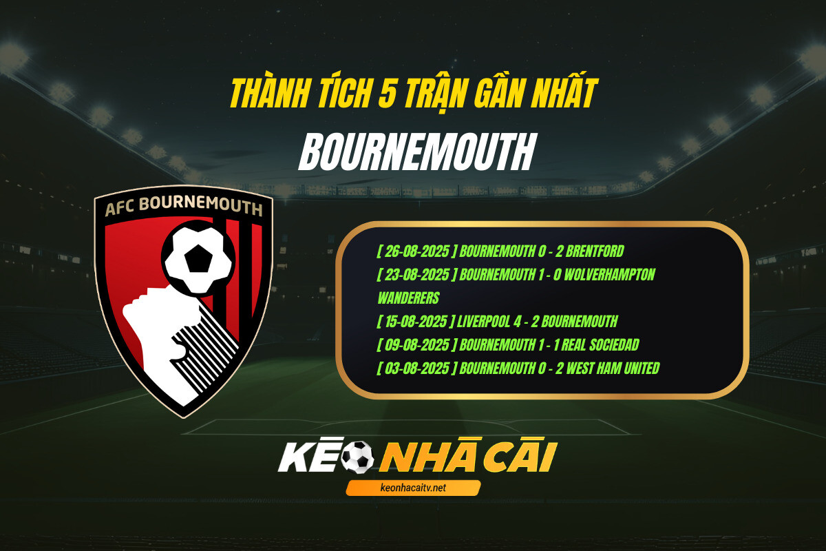 Thành tích 5 trận gần nhất - Bournemouth - KEO NHA CAI
