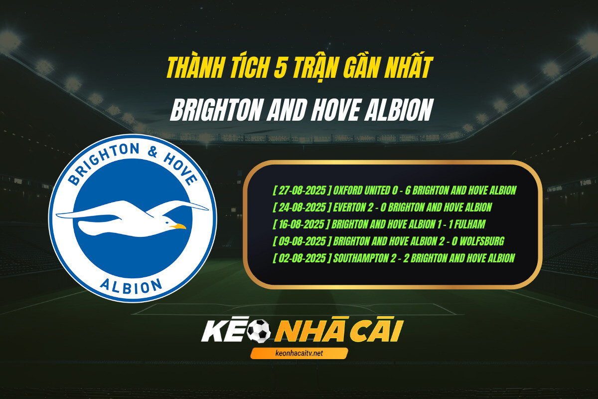 Thành tích 5 trận gần nhất - Brighton and Hove Albion - Kèo nhà cái