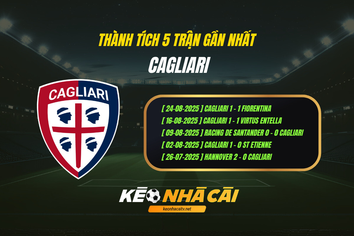 Thành tích 5 trận gần nhất - Cagliari - KEO NHA CAI
