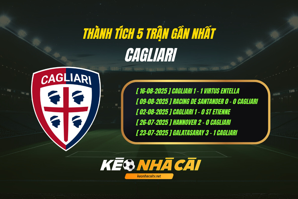 Thành Tích 5 Trận Gần Nhất Cagliari