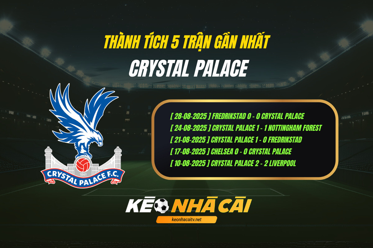 Thành tích 5 trận gần nhất - Crystal Palace - KEO NHA CAI