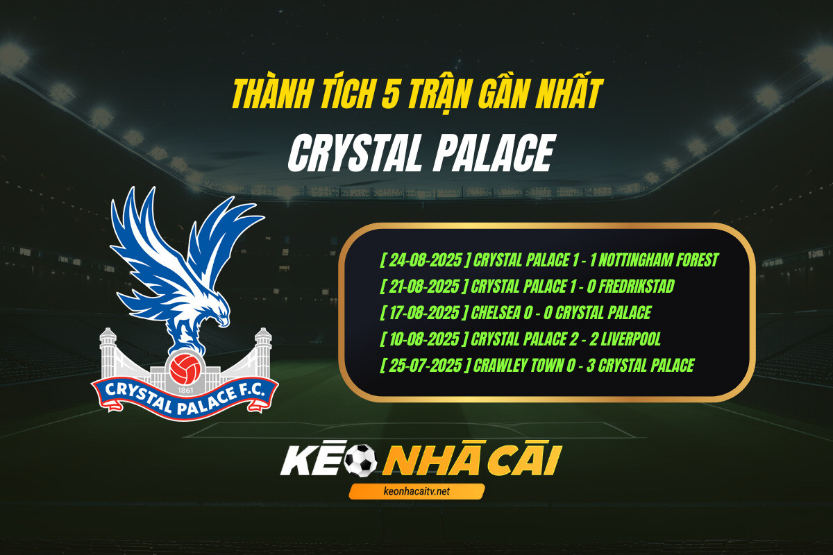 Thành tích 5 trận gần nhất - Crystal Palace - KEO NHA CAI