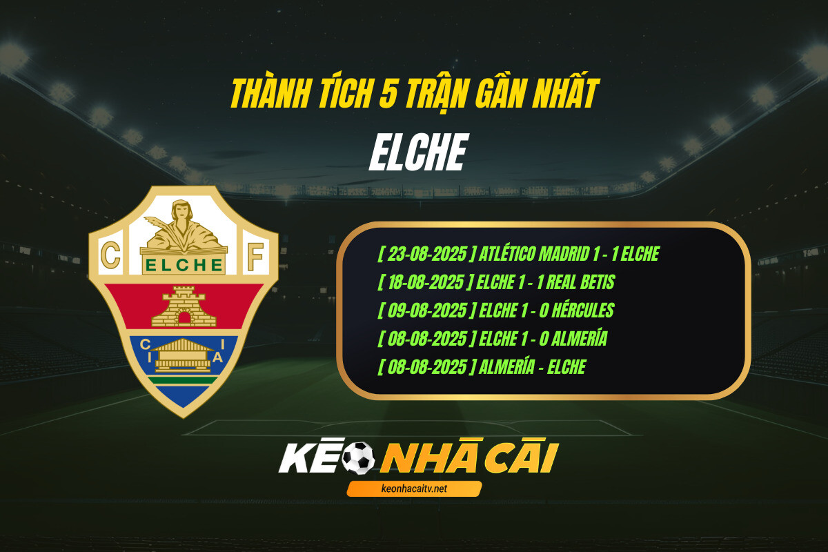 Thành tích 5 trận gần nhất - Elche - Kèo nhà cái