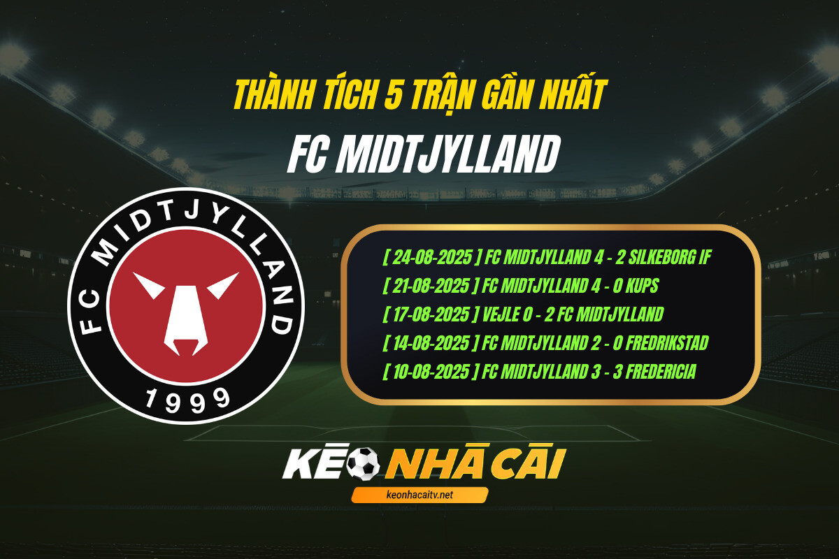 Thành tích 5 trận gần nhất - FC Midtjylland - KEO NHA CAI