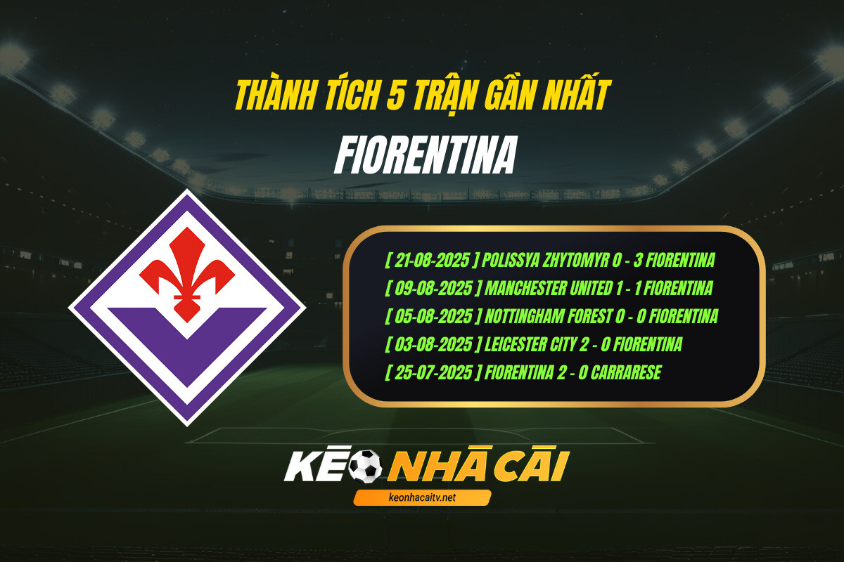 Thành Tích 5 Trận Gần Nhất Fiorentina