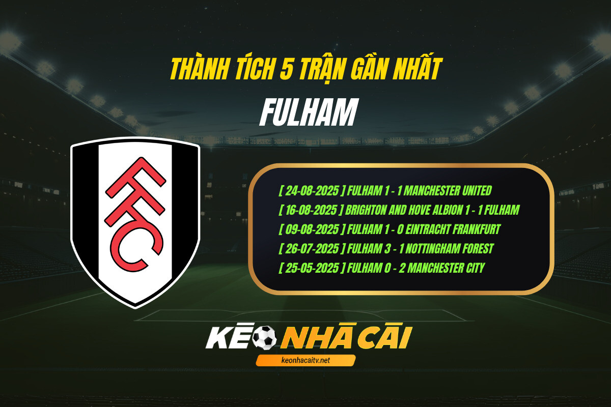 Thành Tích 5 Trận Gần Nhất Fulham