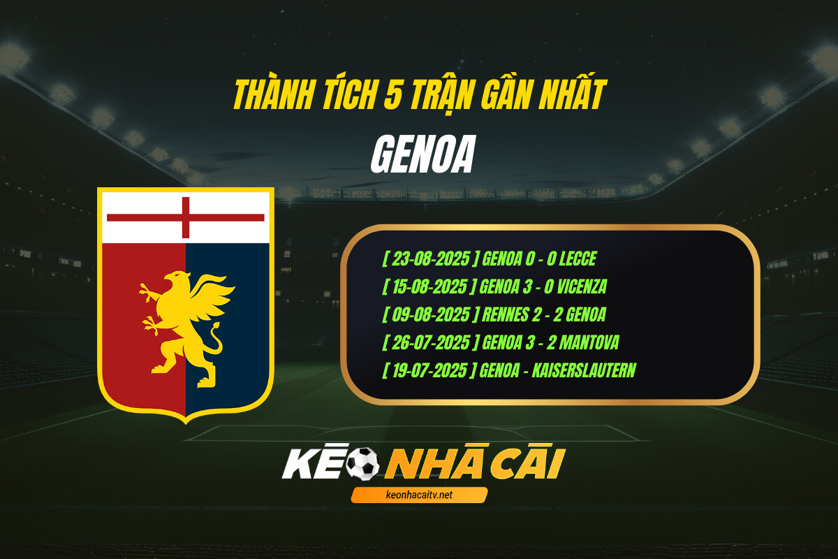 Thành tích 5 trận gần nhất - Genoa - Kèo nhà cái