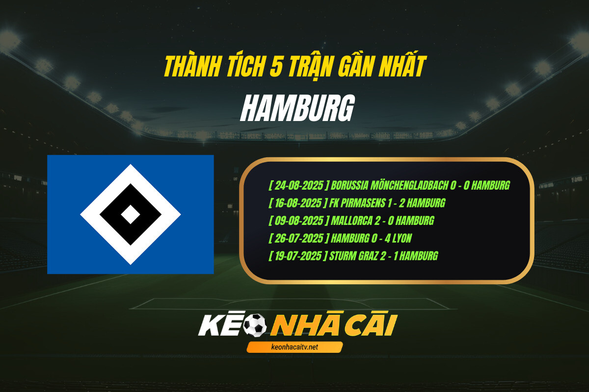 Thành tích 5 trận gần nhất - Hamburg - Kèo nhà cái