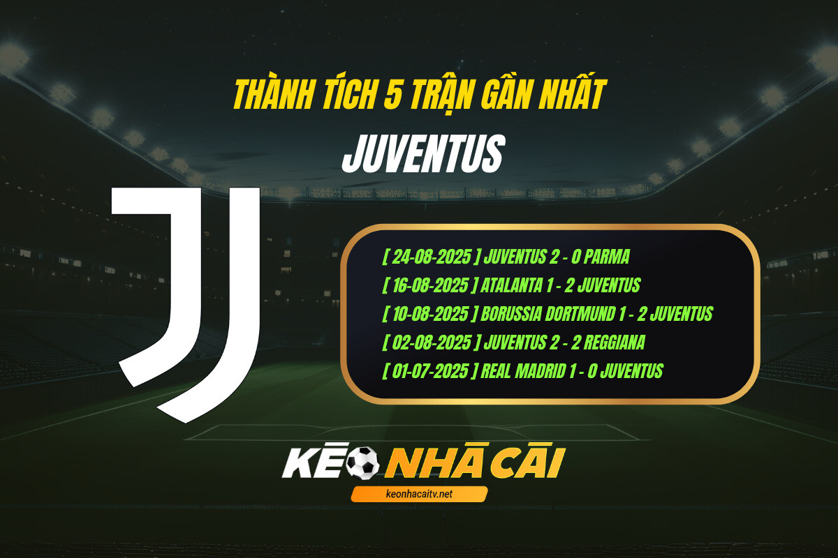 Thành tích 5 trận gần nhất - Juventus - KEO NHA CAI