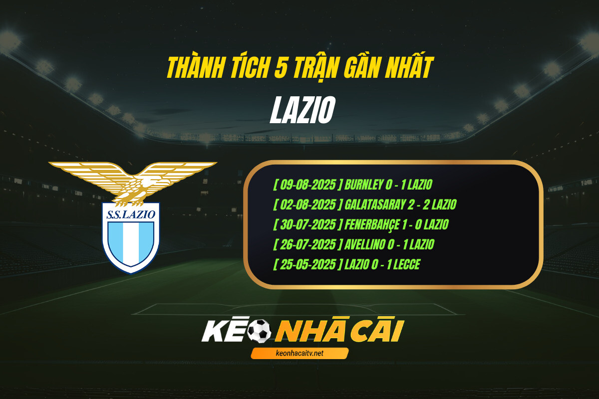 Thành Tích 5 Trận Gần Nhất Lazio