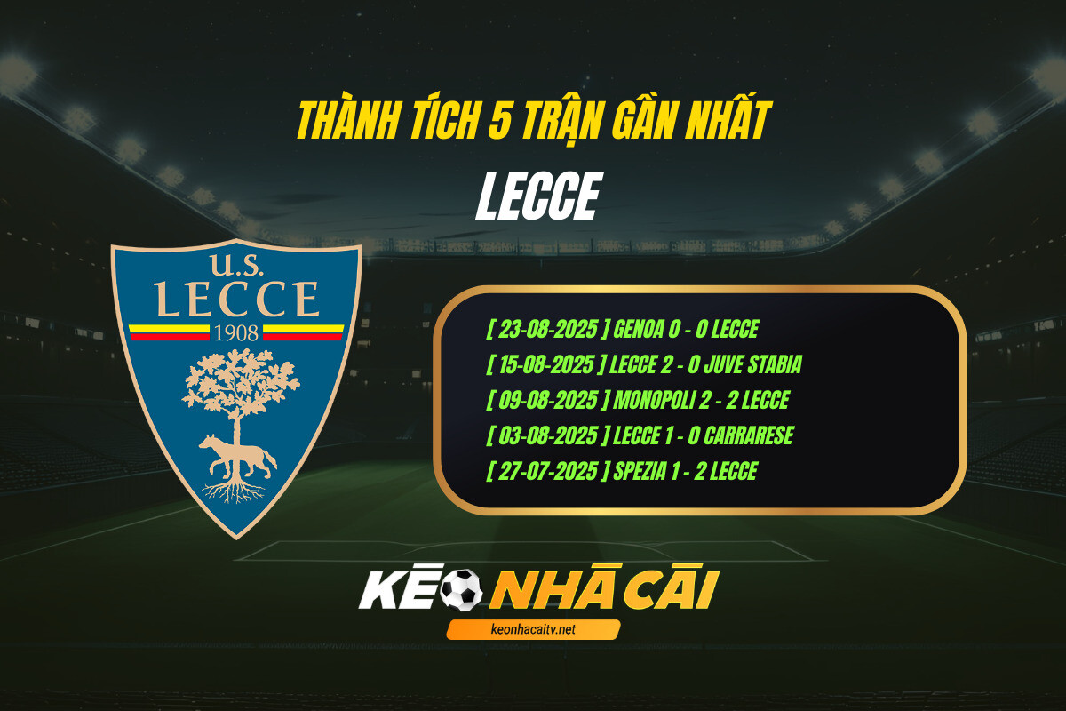 Thành tích 5 trận gần nhất - Lecce - Kèo nhà cái