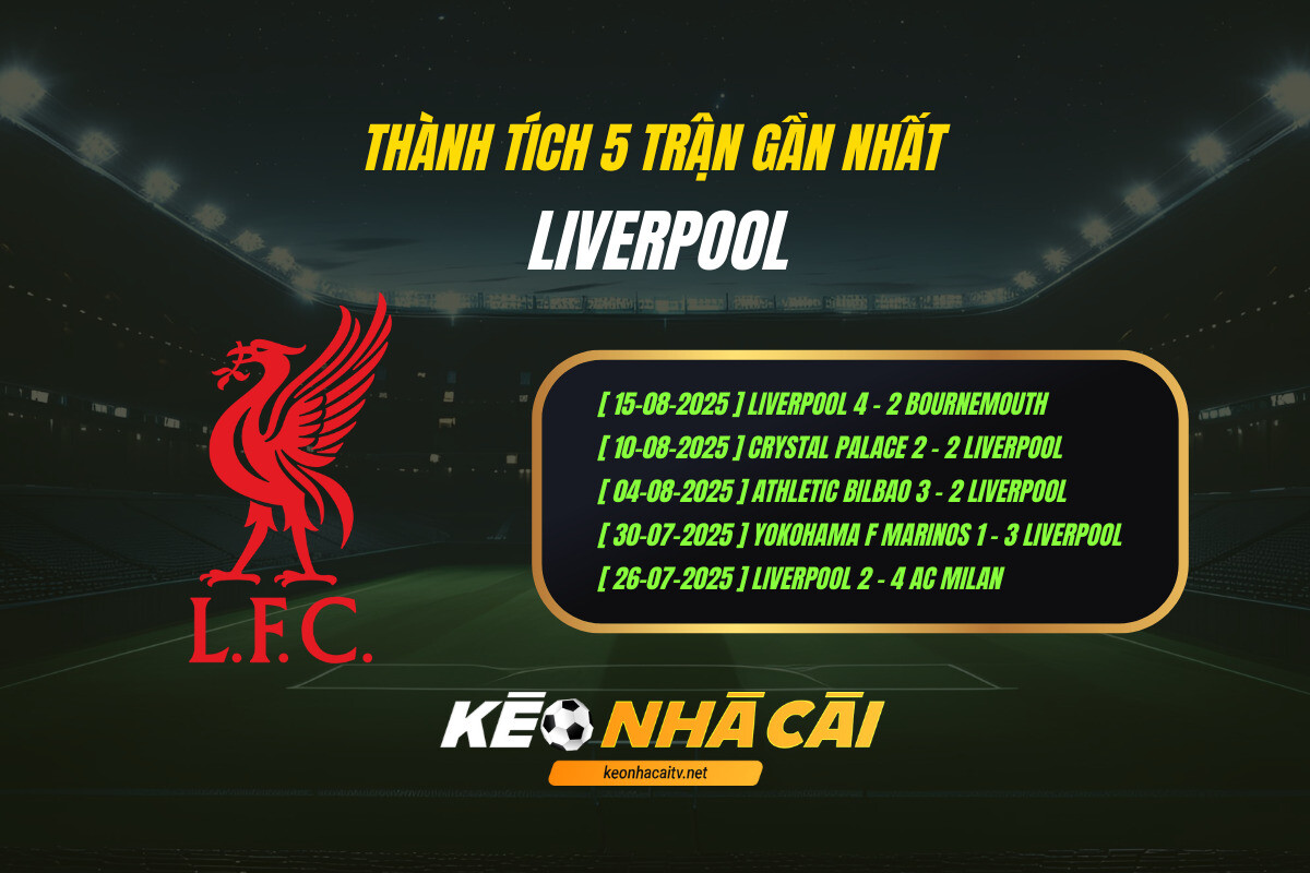 Thành Tích 5 Trận Gần Nhất Liverpool