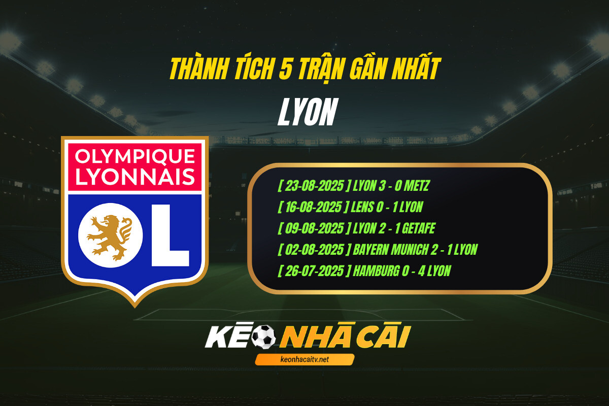 Thành tích 5 trận gần nhất - Lyon - Kèo nhà cái
