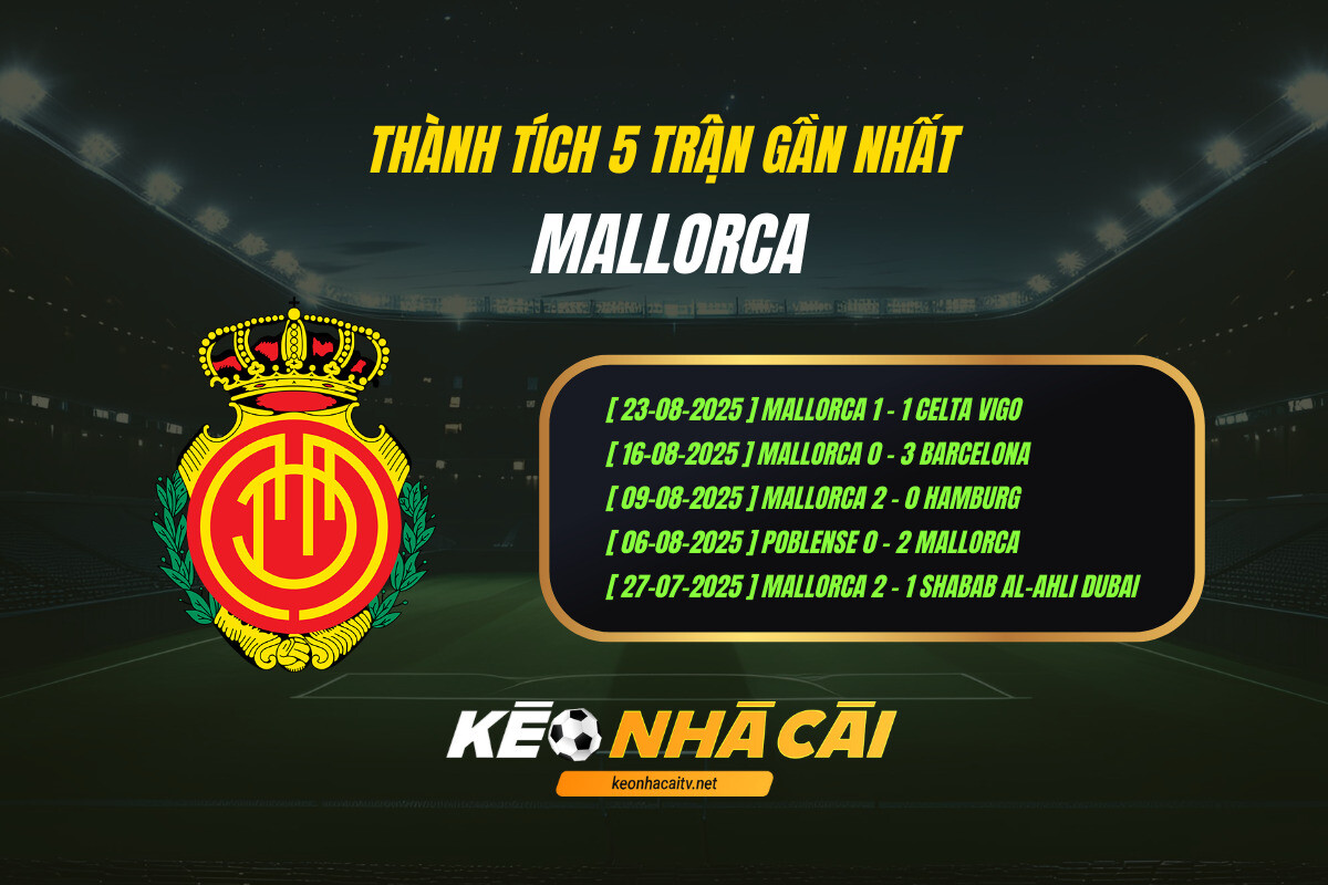 Thành tích 5 trận gần nhất - Mallorca - KEO NHA CAI