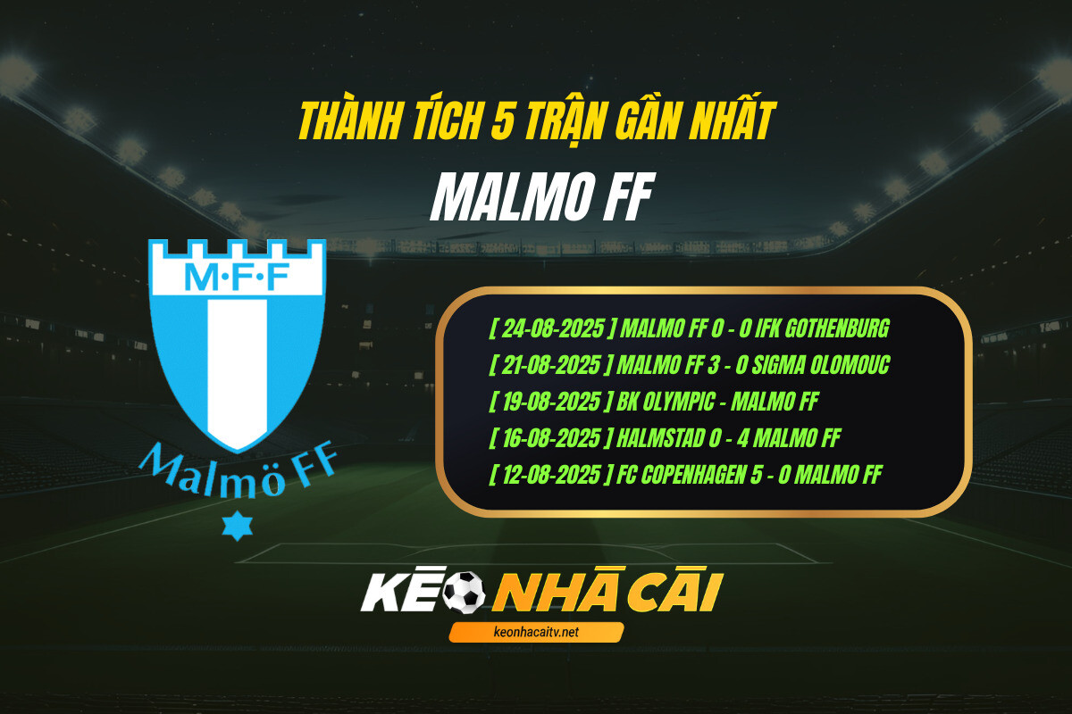 Thành tích 5 trận gần nhất - Malmo FF - KEO NHA CAI