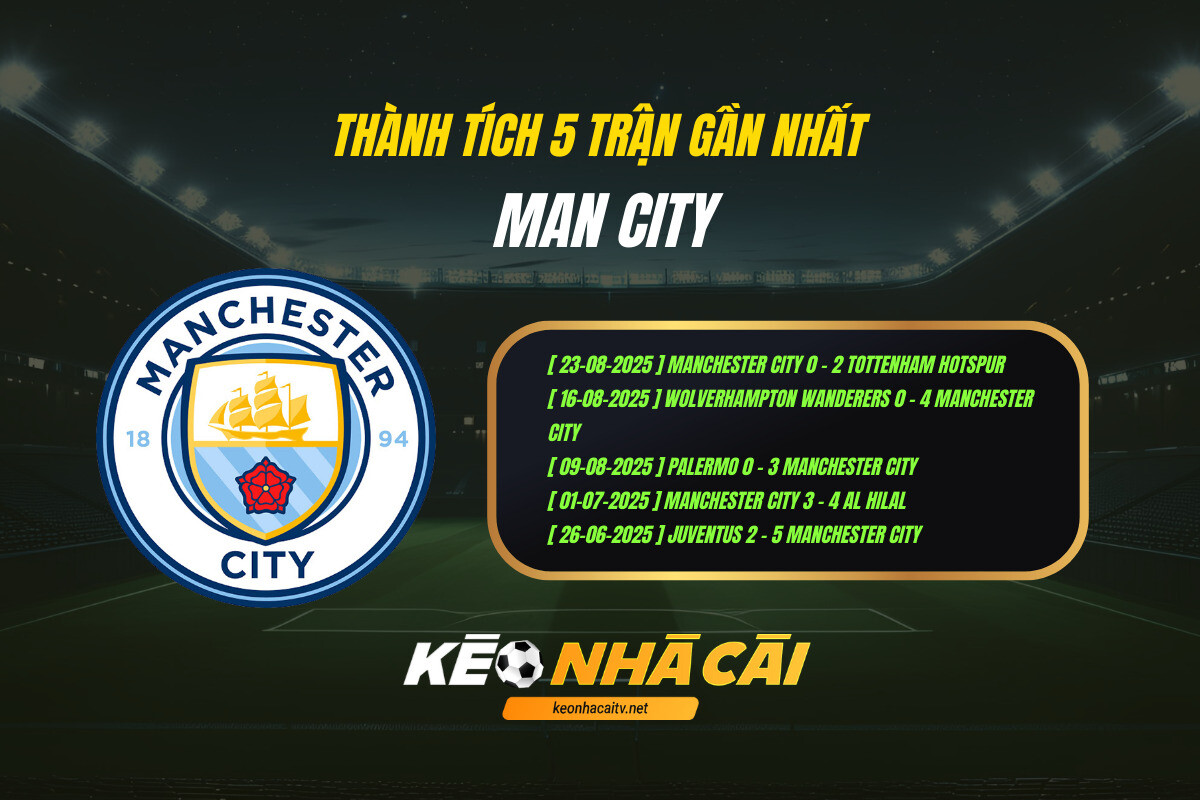 Thành tích 5 trận gần nhất - Man City - KEO NHA CAI