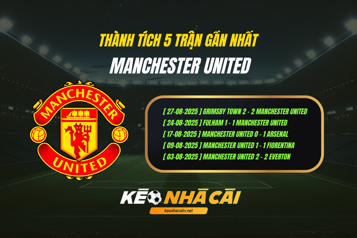 Thành tích 5 trận gần nhất - Manchester United - Kèo nhà cái