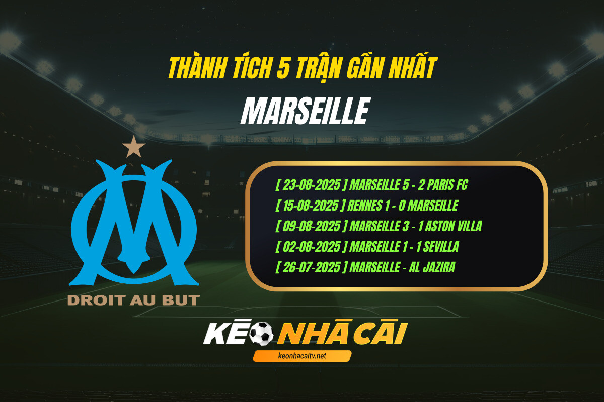 Thành tích 5 trận gần nhất - Marseille - KEO NHA CAI