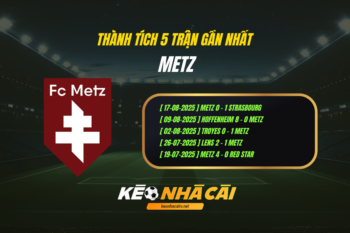 Thành Tích 5 Trận Gần Nhất Metz