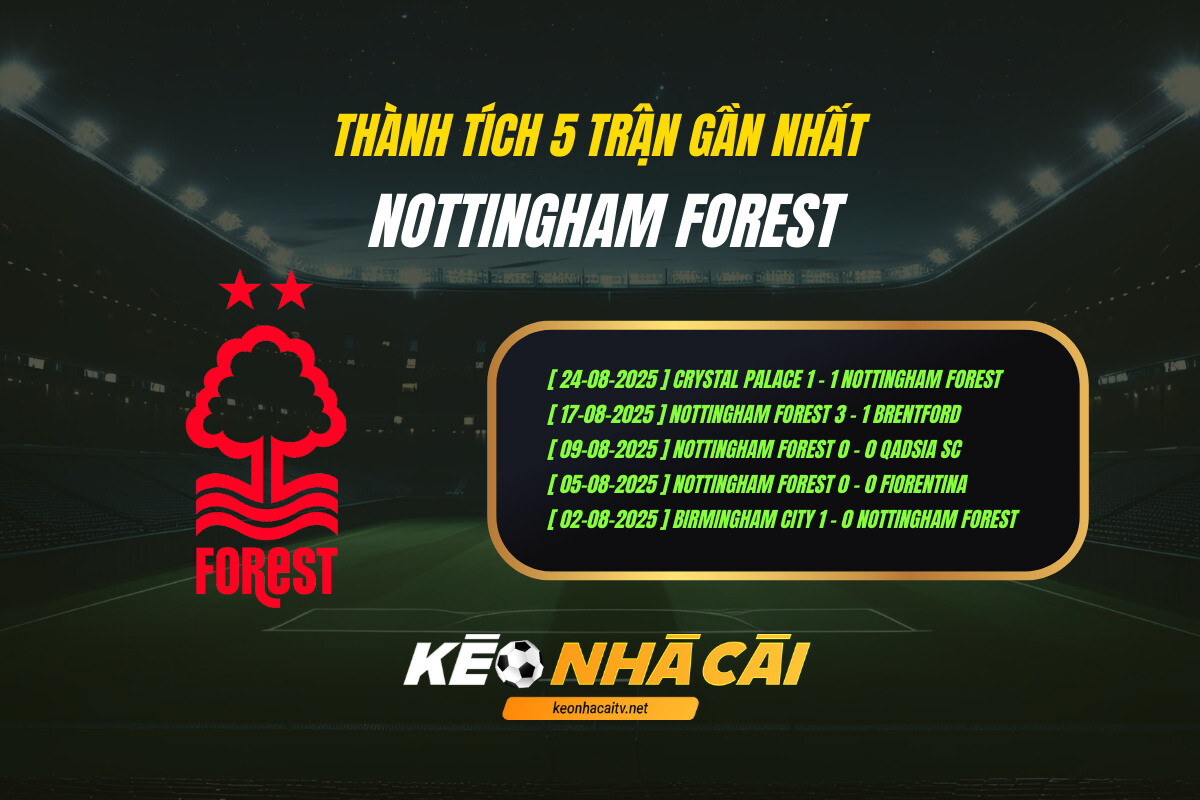 Thành tích 5 trận gần nhất - Nottingham Forest - Kèo nhà cái