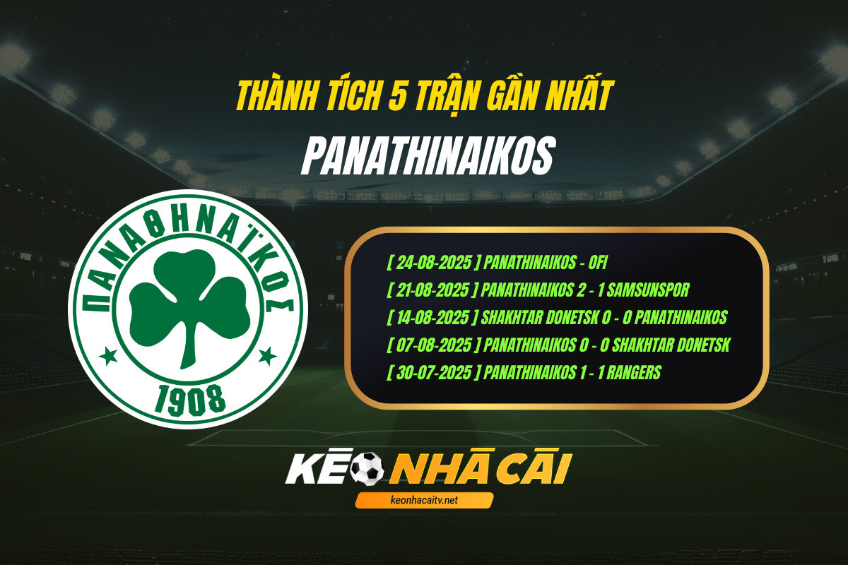 Thành tích 5 trận gần nhất - Panathinaikos - KEO NHA CAI
