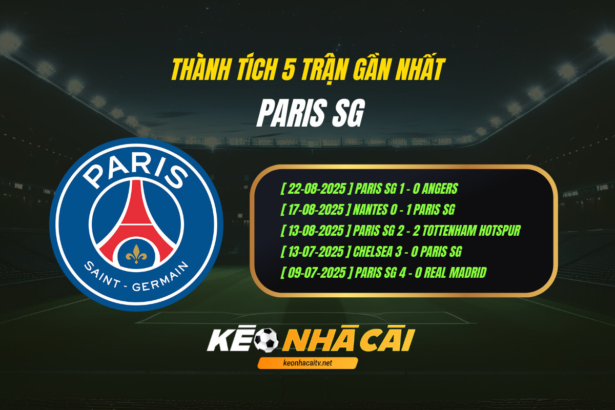 Thành tích 5 trận gần nhất - Paris SG - KEO NHA CAI