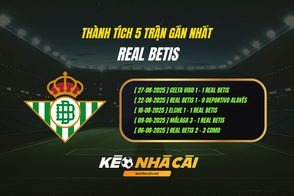 Thành tích 5 trận gần nhất - Real Betis - Kèo nhà cái
