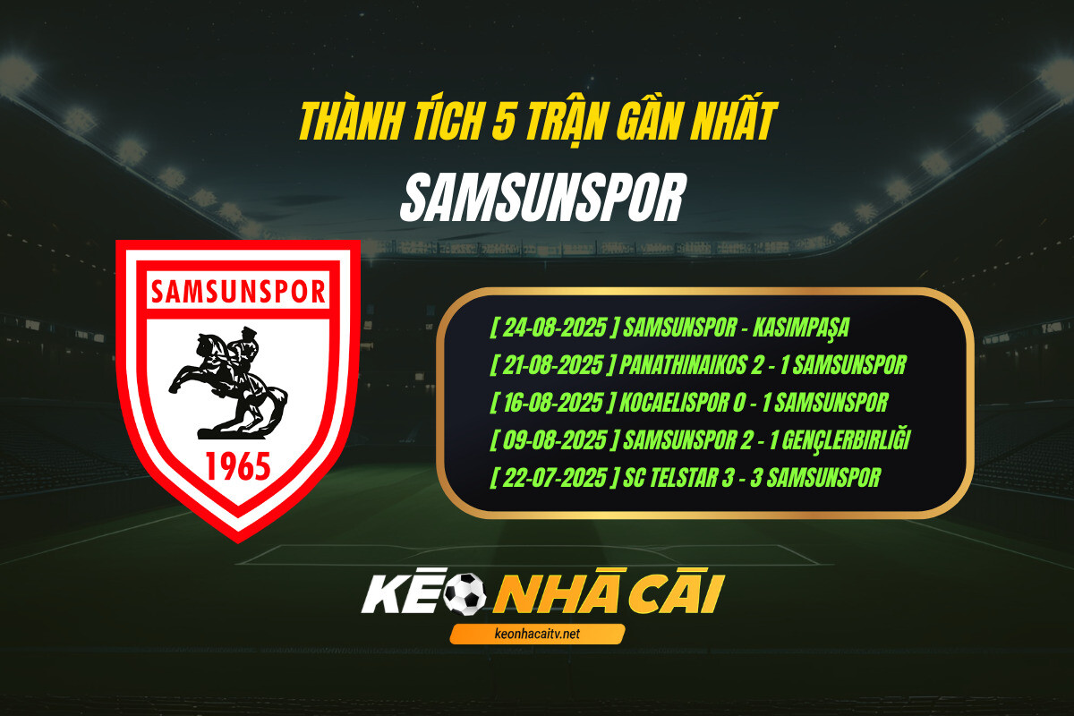 Thành tích 5 trận gần nhất - Samsunspor - Kèo nhà cái