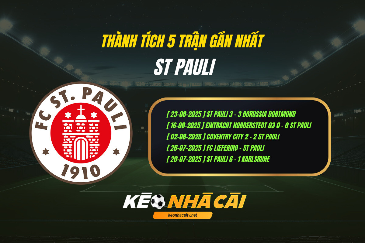Thành tích 5 trận gần nhất - St Pauli - KEO NHA CAI