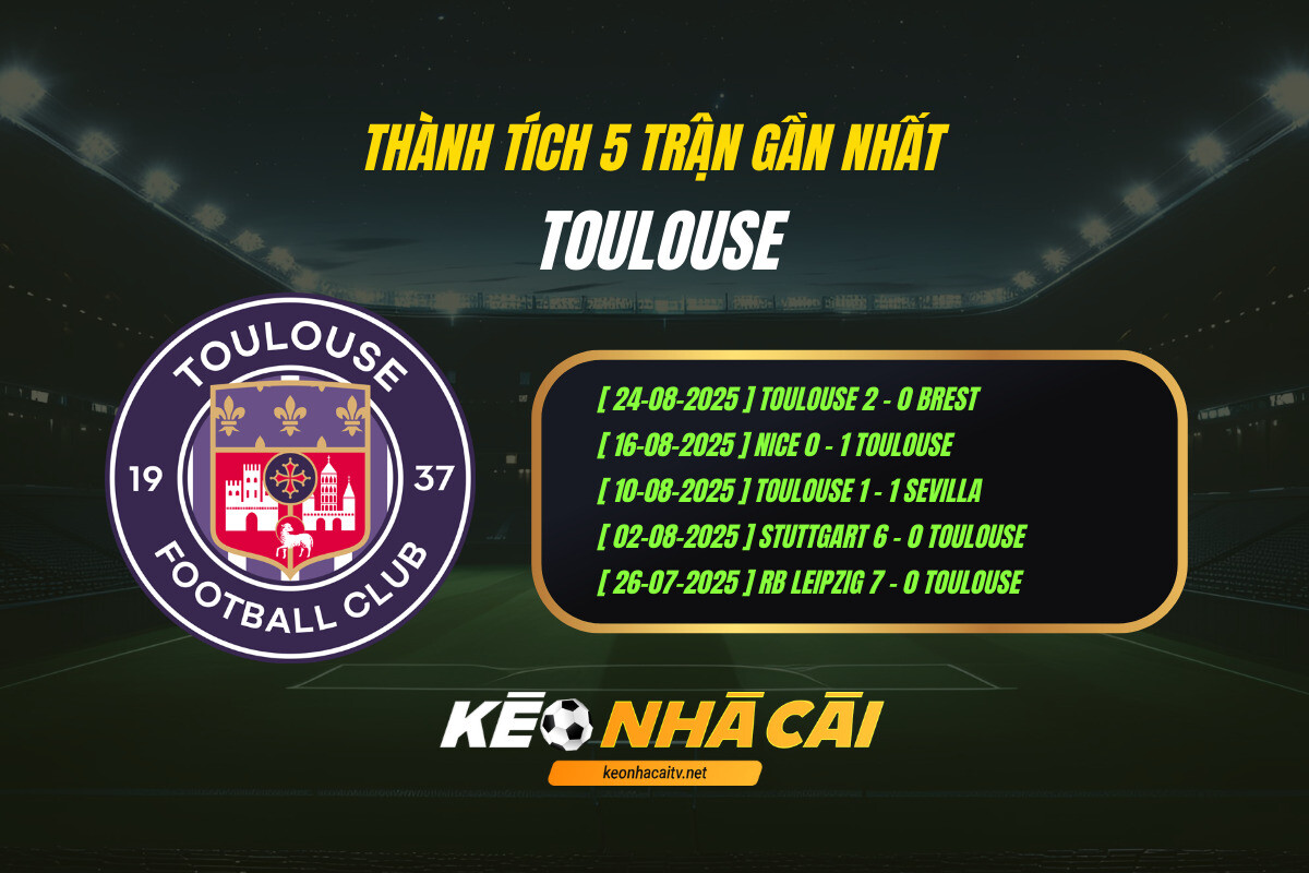 Thành tích 5 trận gần nhất - Toulouse - Kèo nhà cái