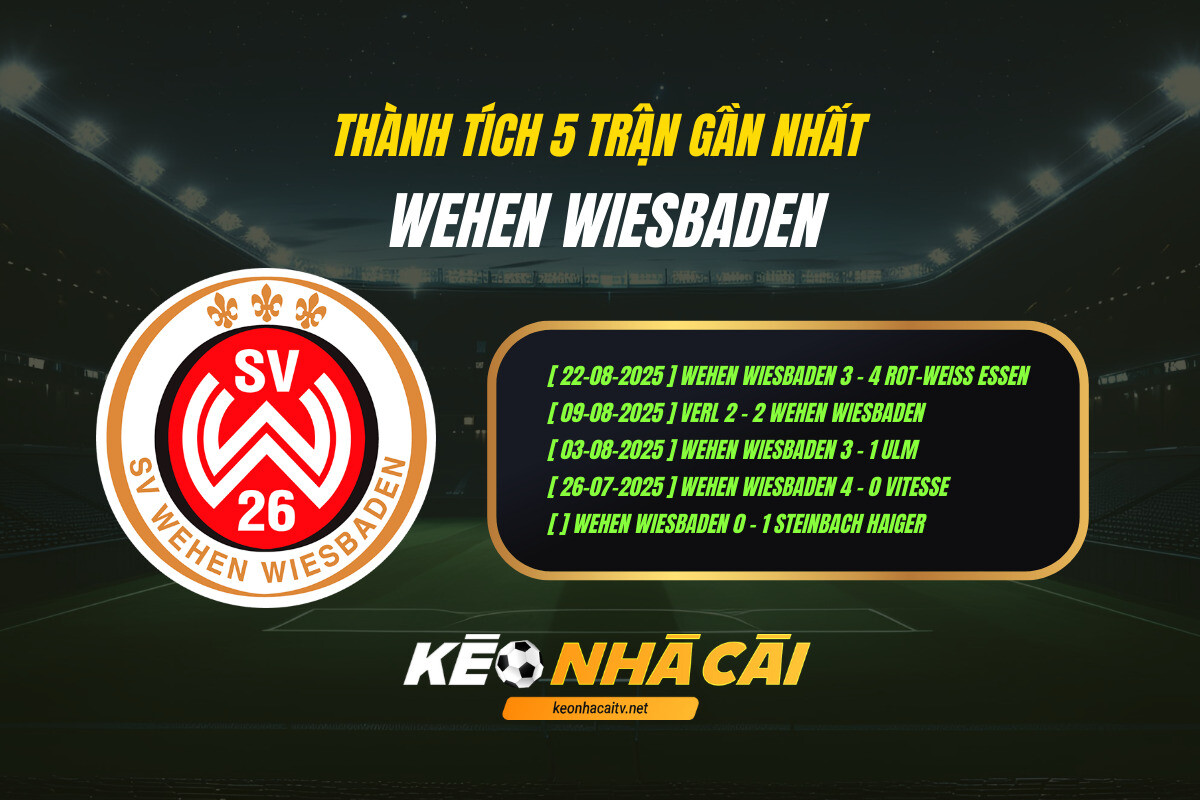Thành Tích 5 Trận Gần Nhất Wehen Wiesbaden