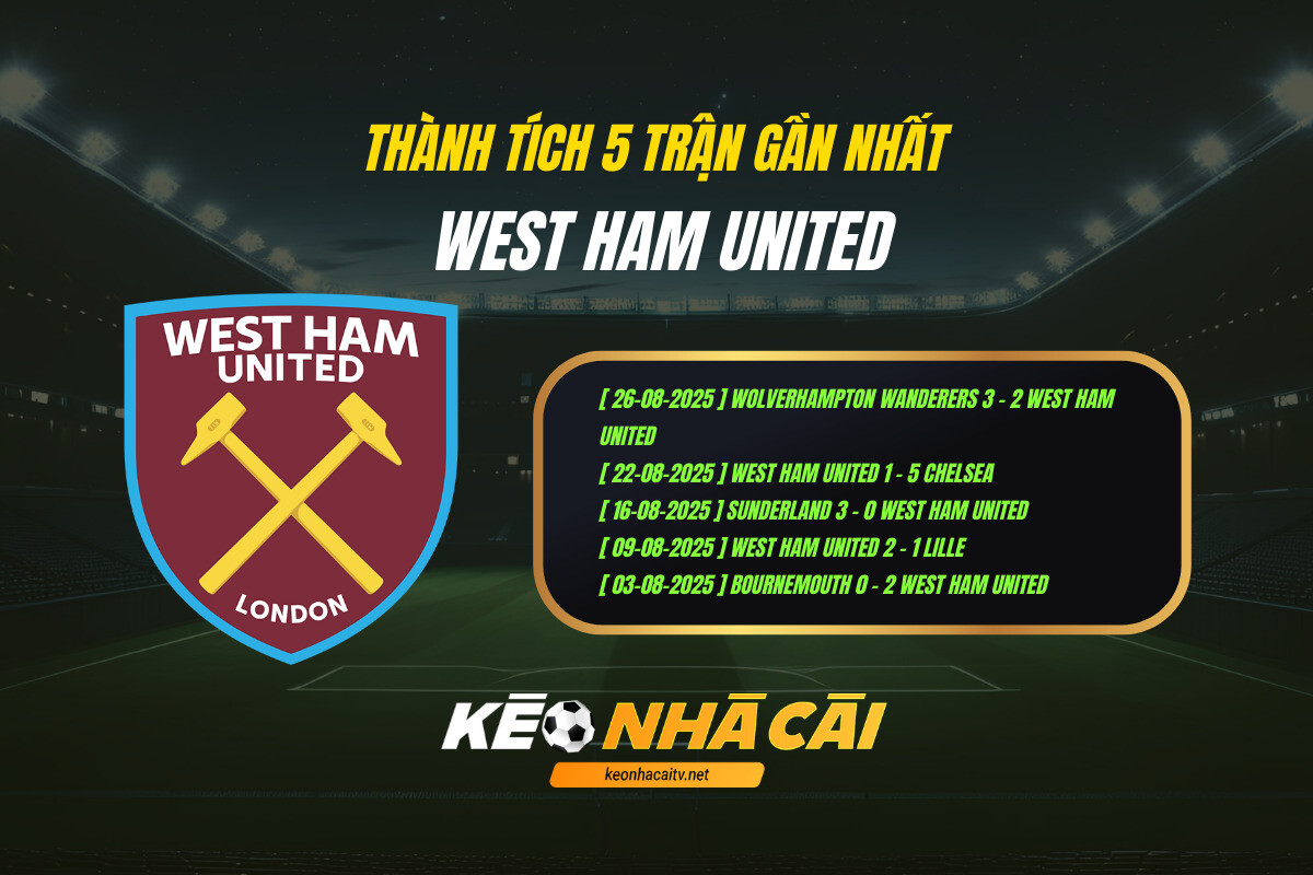 Thành tích 5 trận gần nhất - West Ham United - KEO NHA CAI
