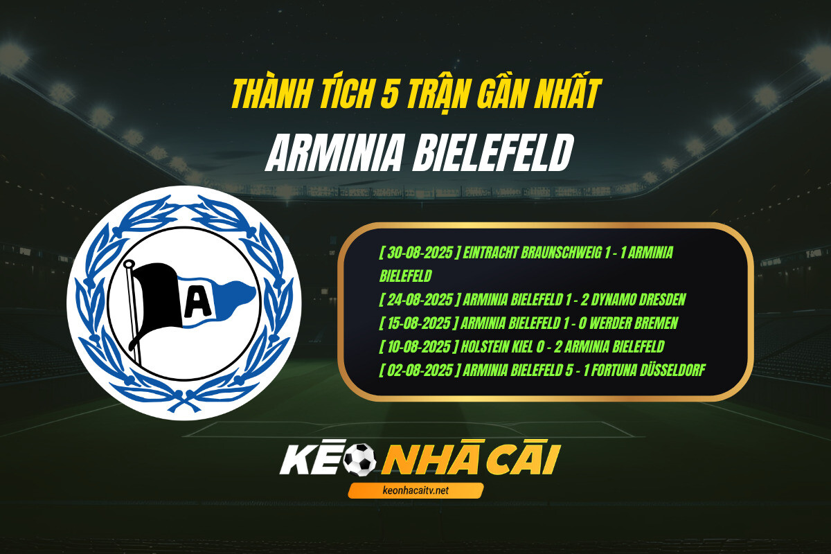 Thành Tích 5 Trận Gần Nhất Arminia Bielefeld Kèo Nhà Cái