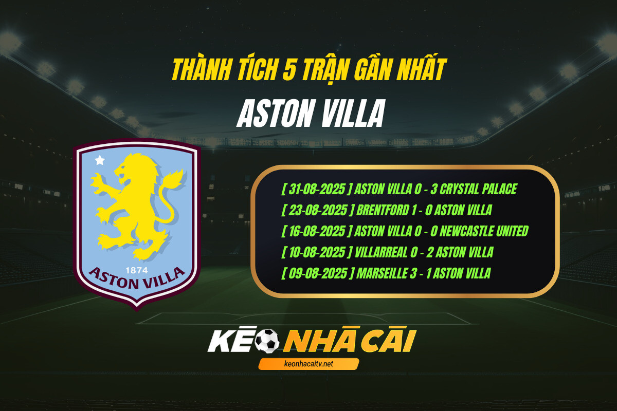 Thành Tích 5 Trận Gần Nhất Aston Villa Keo Nha Cai