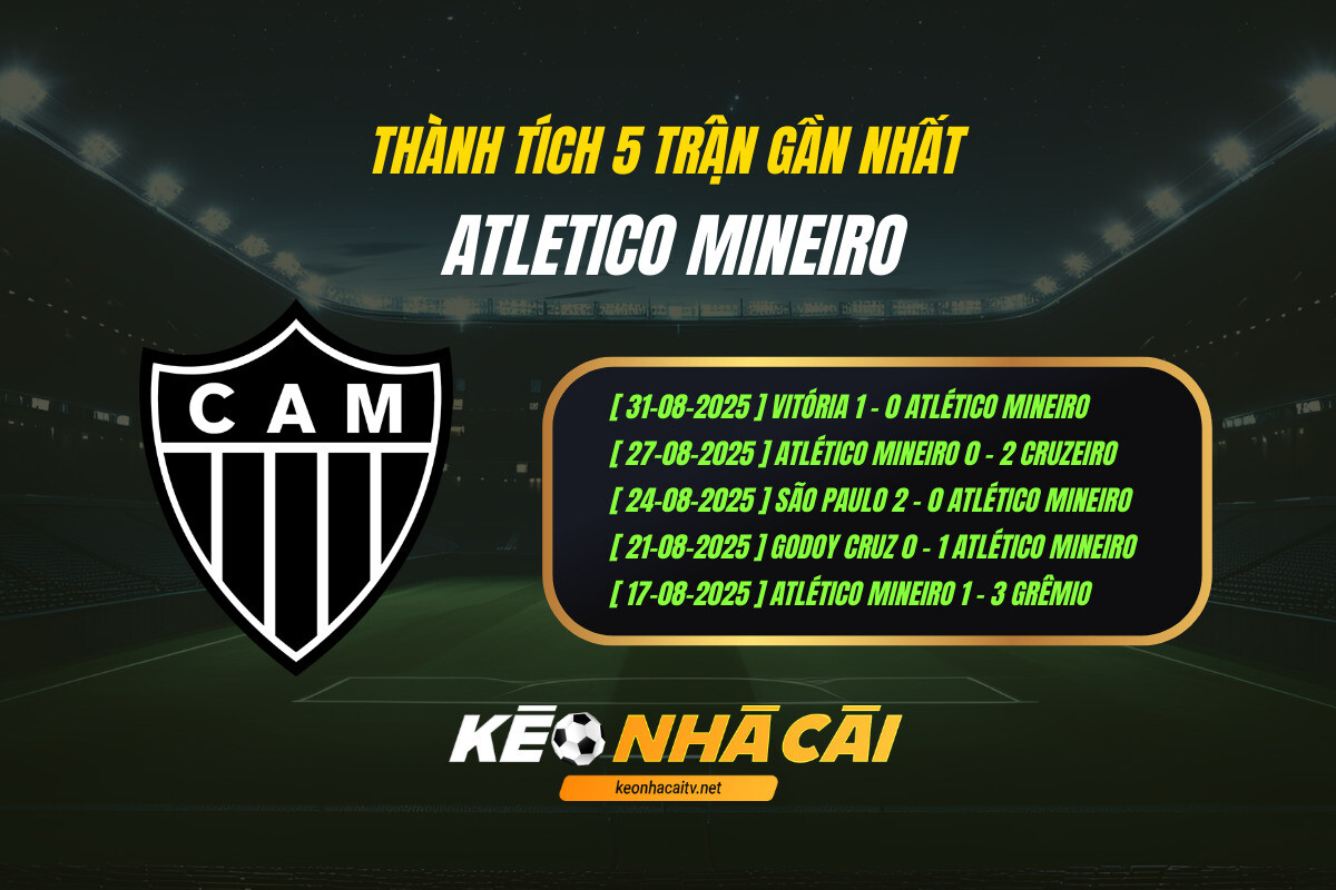 Thành Tích 5 Trận Gần Nhất Atletico Mineiro Keo Nha Cai