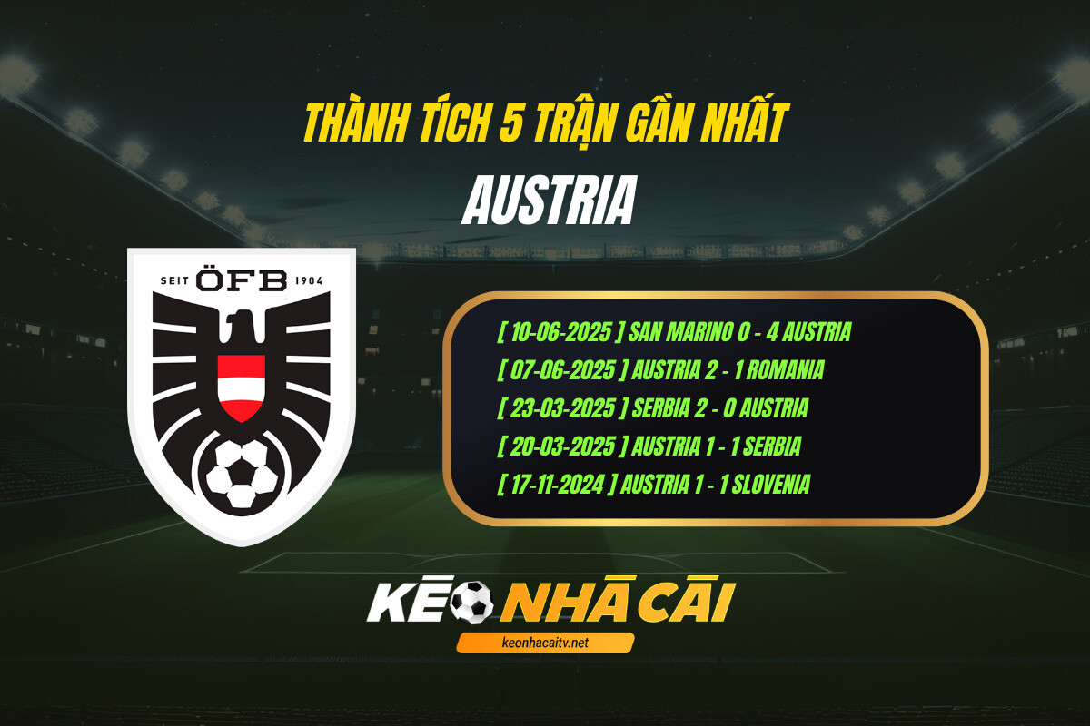 Thành tích 5 trận gần nhất - Austria - Kèo nhà cái