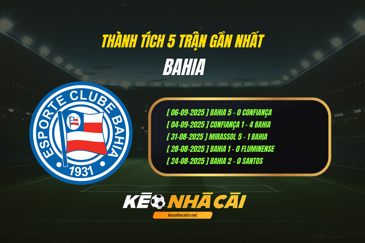 Thành Tích 5 Trận Gần Nhất Bahia Keo Nha Cai