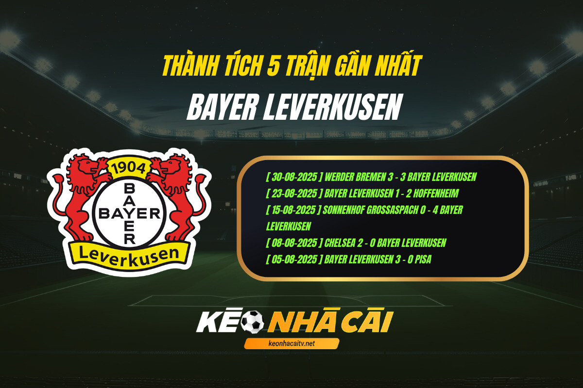 Thành Tích 5 Trận Gần Nhất Bayer Leverkusen Kèo Nhà Cái