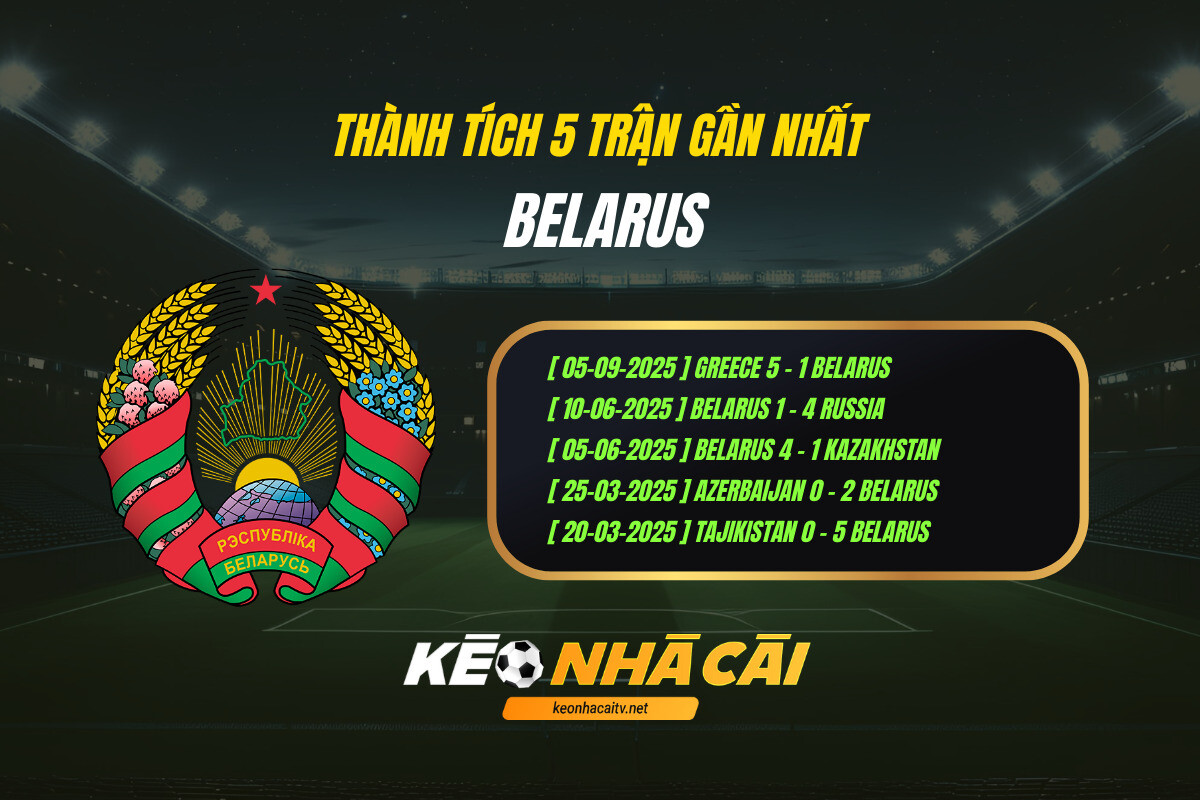 Thành Tích 5 Trận Gần Nhất Belarus Kèo Nhà Cái