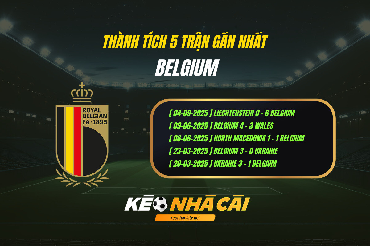 Thành Tích 5 Trận Gần Nhất Belgium Kèo Nhà Cái