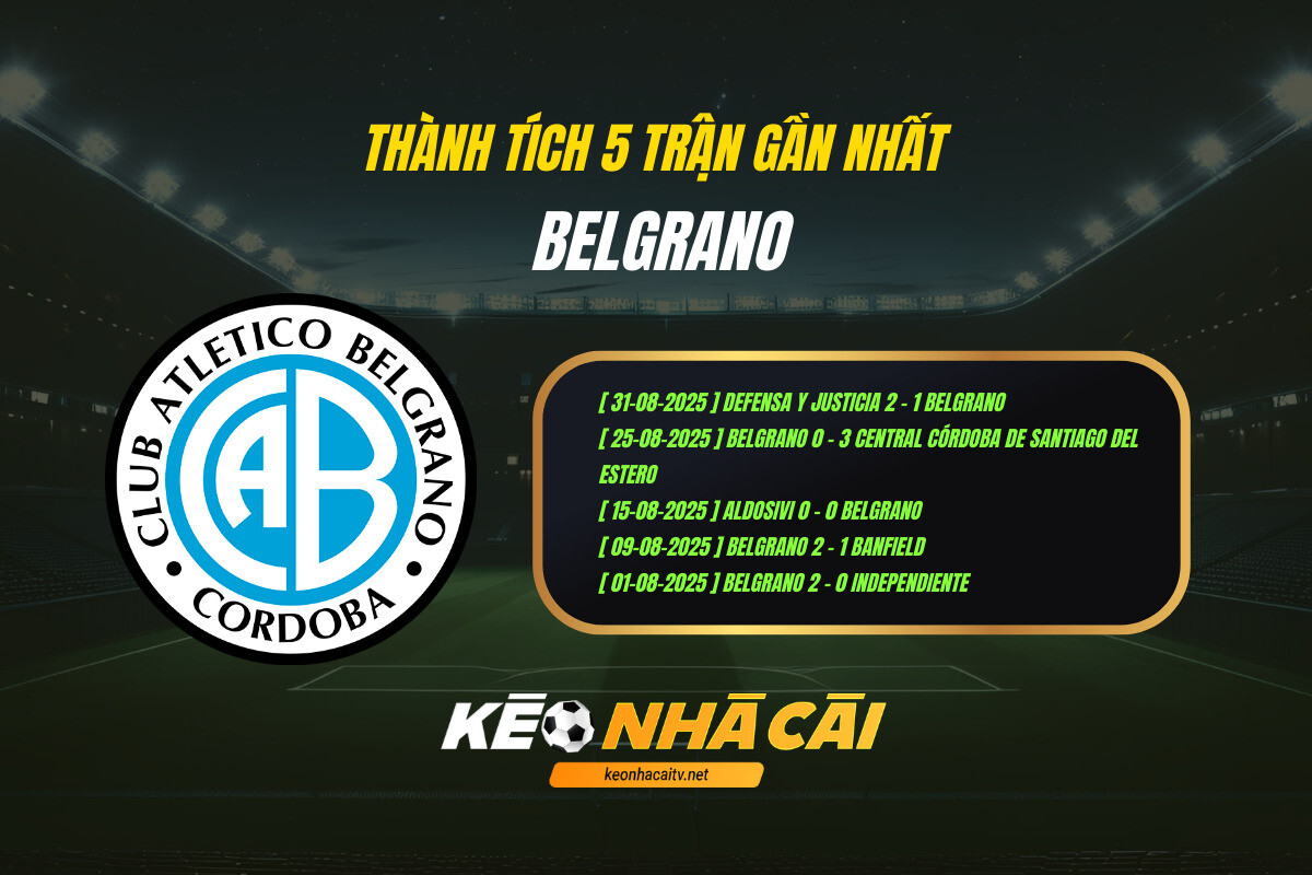 Thành Tích 5 Trận Gần Nhất Belgrano Kèo Nhà Cái