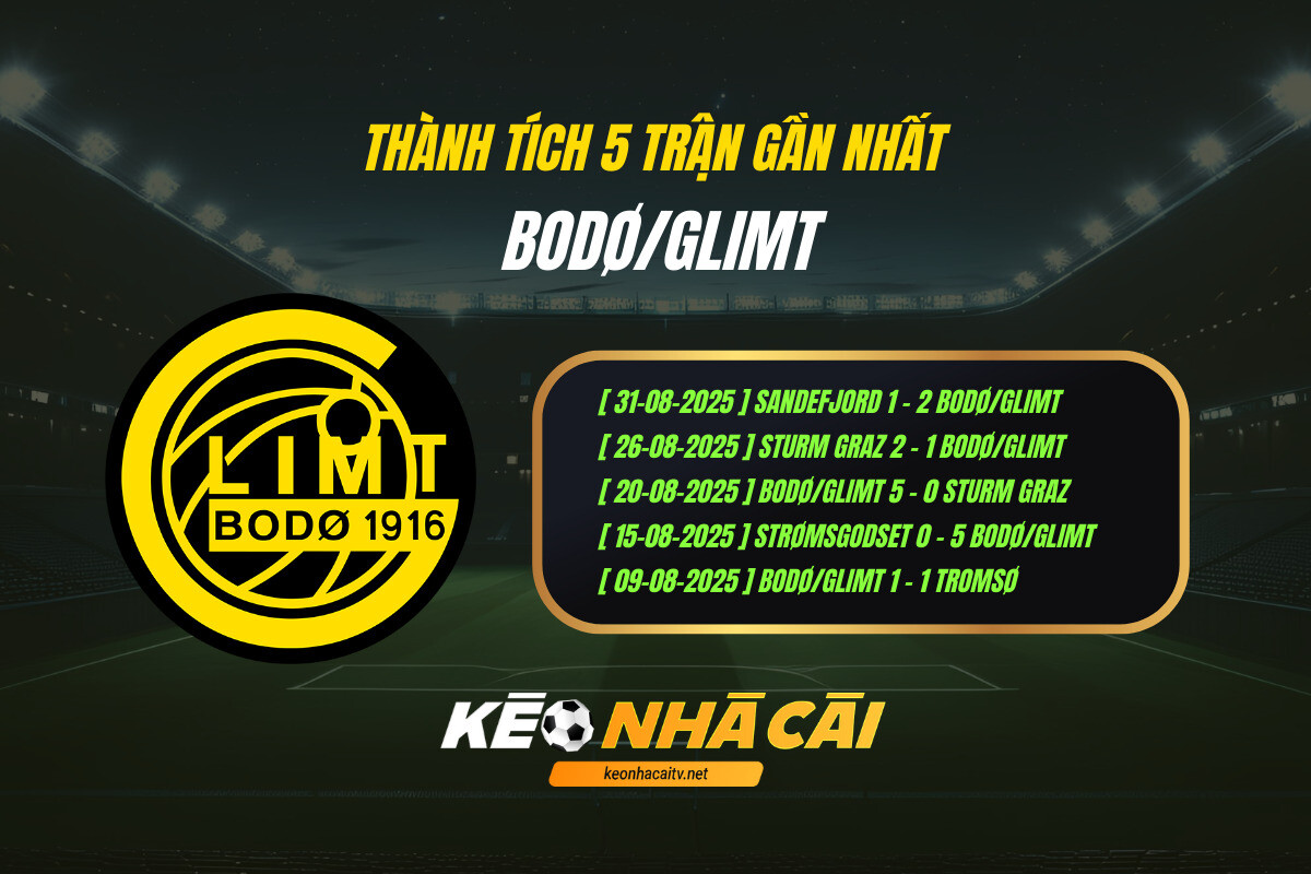 Thành Tích 5 Trận Gần Nhất Bodo Glimt Kèo Nhà Cái