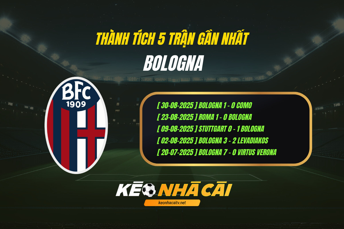 Thành Tích 5 Trận Gần Nhất Bologna Keo Nha Cai