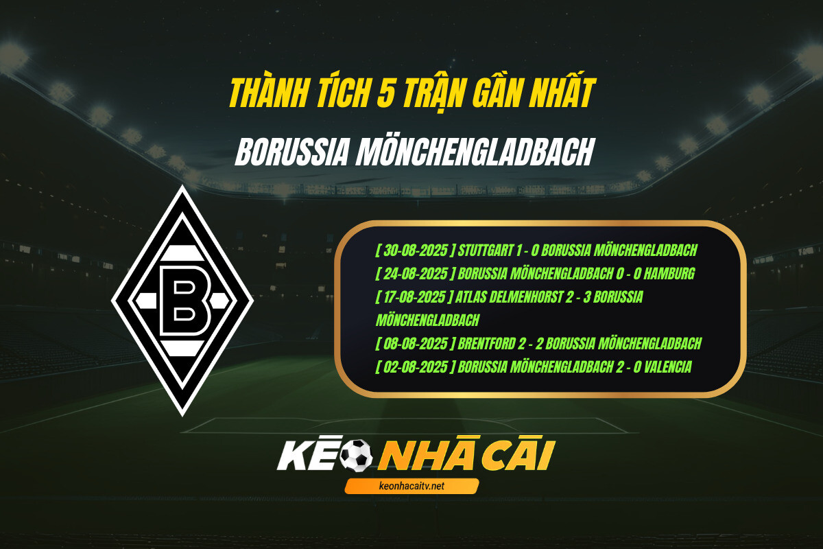 Thành Tích 5 Trận Gần Nhất Borussia Monchengladbach Kèo Nhà Cái
