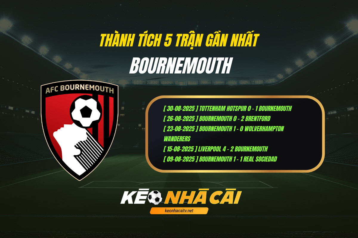 Thành Tích 5 Trận Gần Nhất Bournemouth Kèo Nhà Cái