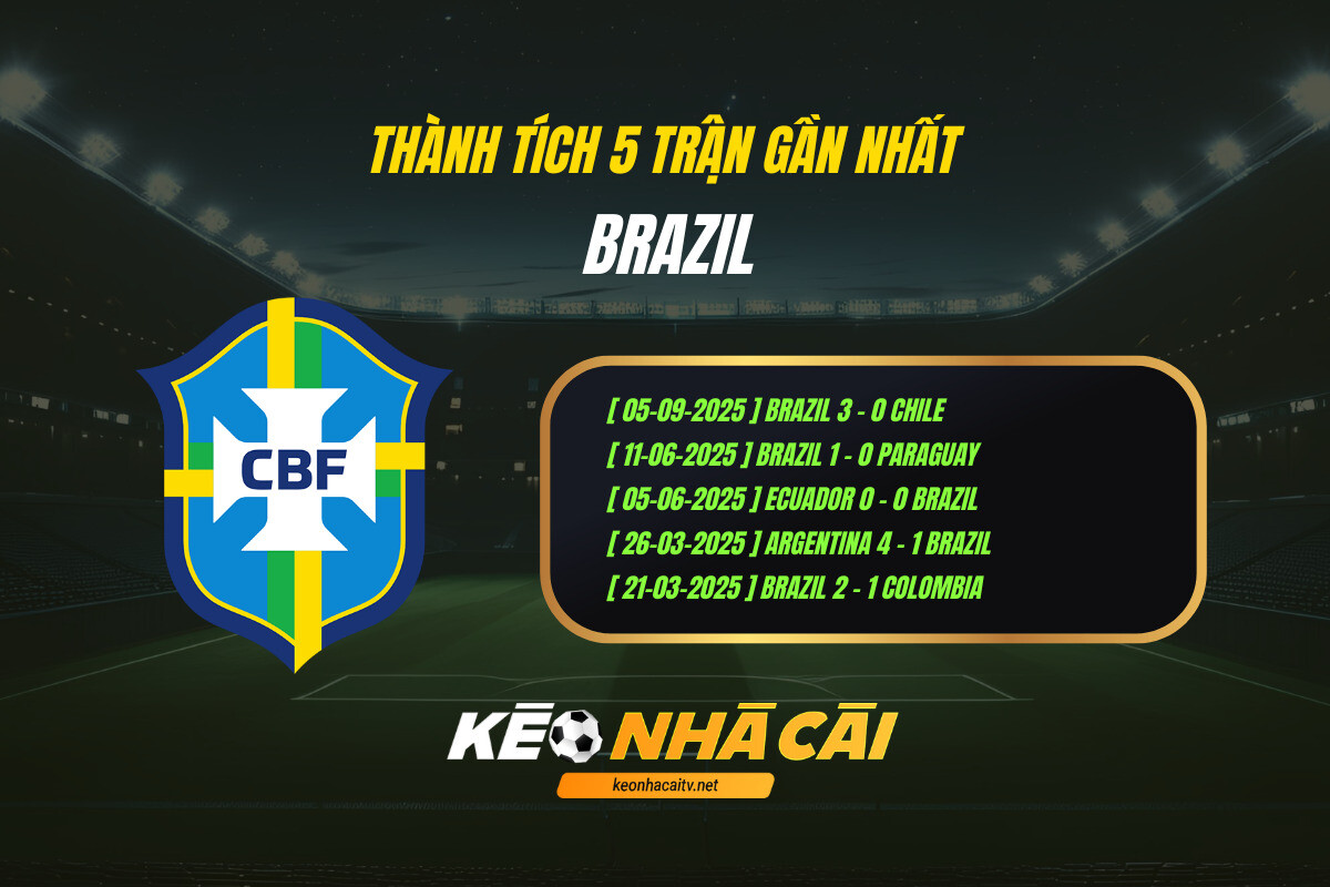 Thành Tích 5 Trận Gần Nhất Brazil Keo Nha Cai