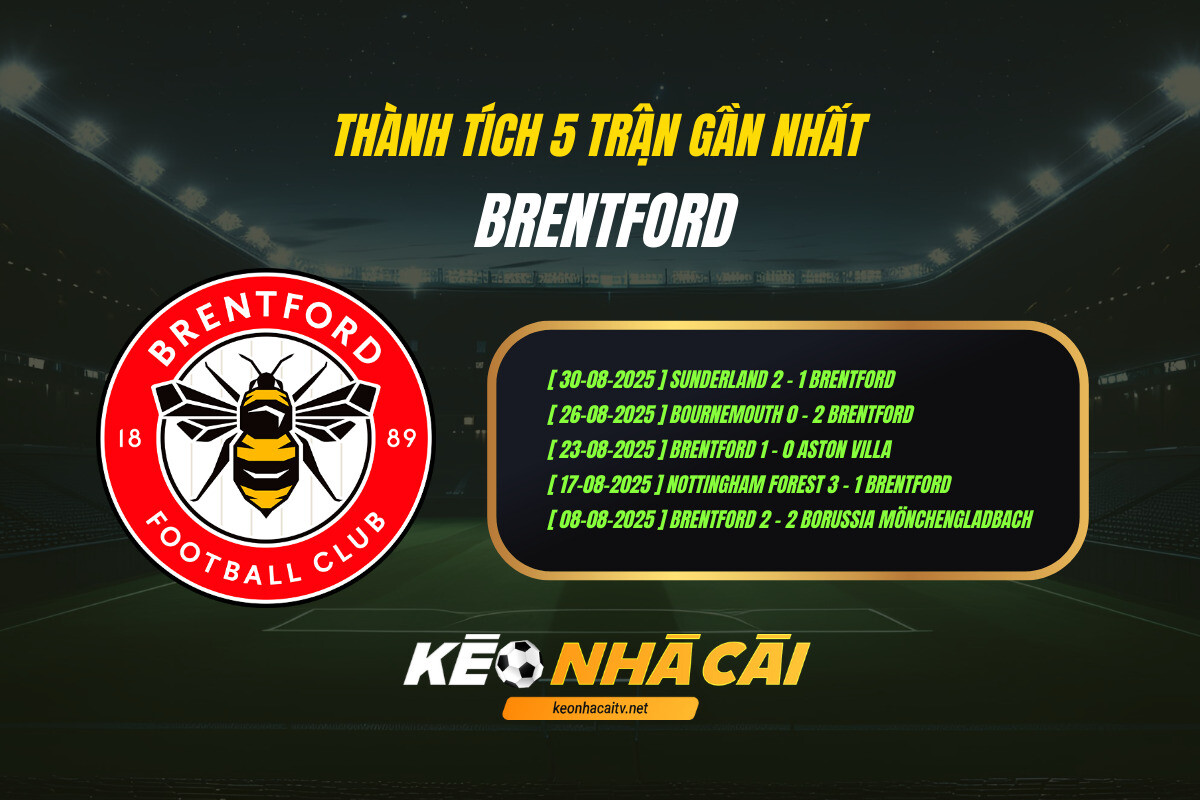 Thành Tích 5 Trận Gần Nhất Brentford Kèo Nhà Cái