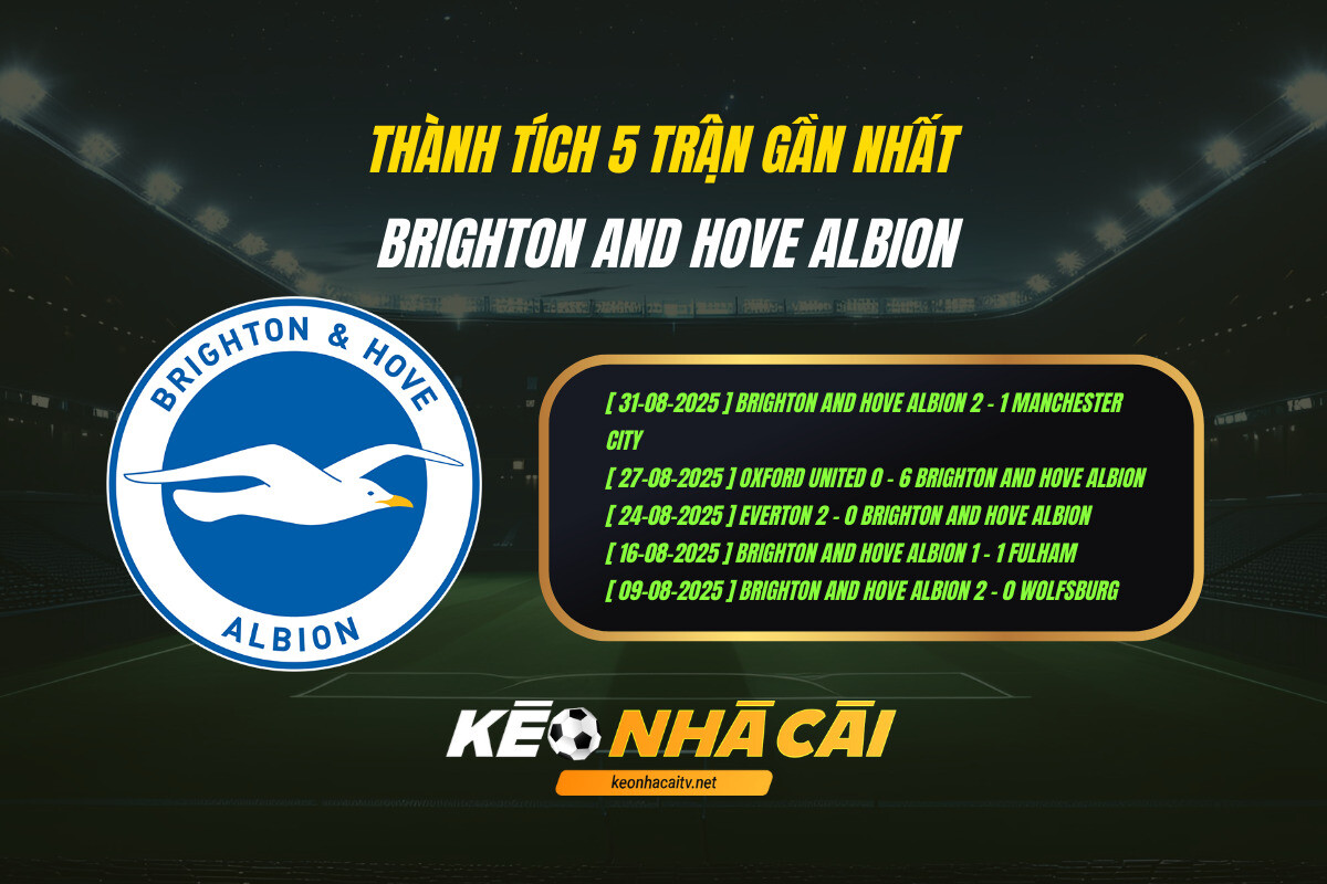Thành Tích 5 Trận Gần Nhất Brighton And Hove Albion Keo Nha Cai