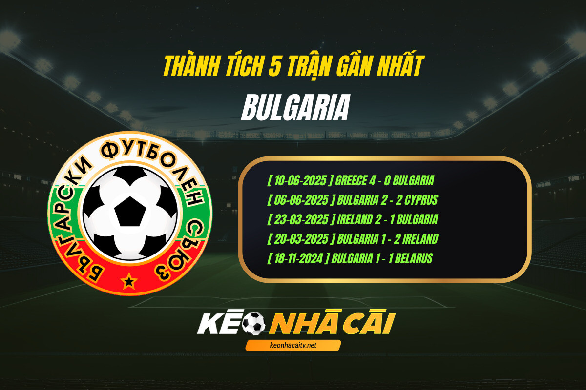 Thành tích 5 trận gần nhất - Bulgaria - Kèo nhà cái
